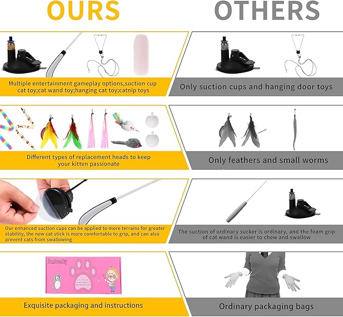 4-in-1 Interactive Cat Feather Toys with Durable Retractable Fishing Pole, Enhanced Suction Cup Toy, Door Hanging Teaser Toy and 11 Attachments Replacements for Bored Indoor Adult Cats-PurrikoPets