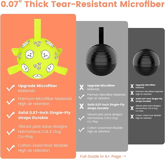 Dog Toys, Durable Dog Soccer Ball with Straps, Interactive Dog Toys, Water Fetch Ball for Tug of War, Puppy Toys for Indoor/Outdoor – Fun Dog Birthday Gift for Small & Medium Dogs, 6 Inch-PurrikoPets