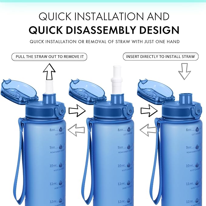 32oz Motivational Water Bottles with Time Marker & Fruit Strainer, Transparent Gradient Color Water Bottle with Times to Drink, Leakproof & BPA Free, Reusable Bottle with Strap (No Straw)-PurrikoPets