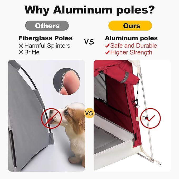 Dog Tent Cotton Fabric, Aluminum Poles and Camping Mat, Outdoor Weatherproof, Dog House Outdoor, Breathable with 2 Side Windows, Portable and Collapsible (Red, Large)-PurrikoPets
