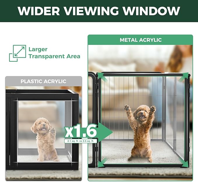 FXW Homeplus Unleashed Indoor Dog Playpen - Stress-Free and Safe Play, Heavy Duty 24 Inch 5 Acrylic Panels + 5 Wire Panels Dog Pen for Puppy and Small Dogs, Black│Patented-PurrikoPets