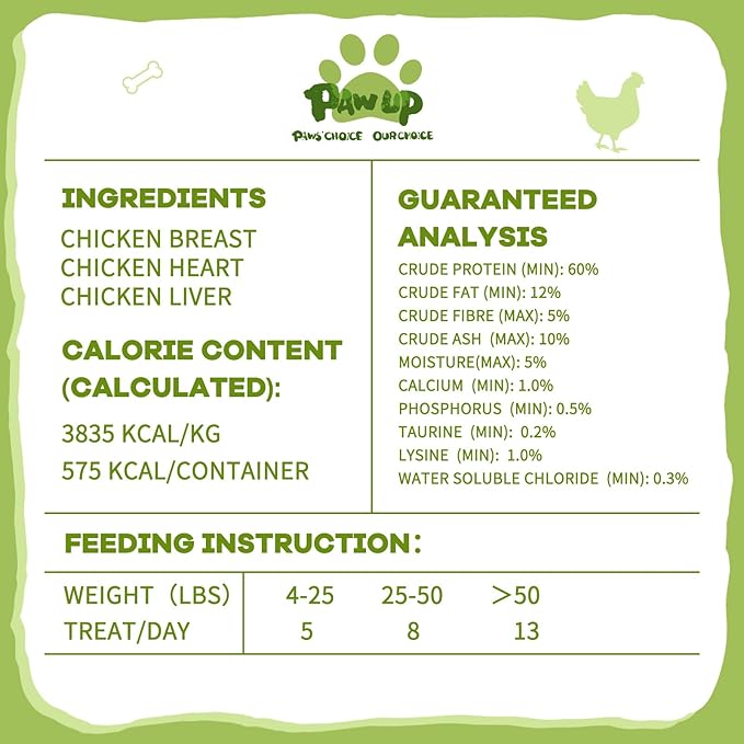 Freeze Dried Dog Treats,Chicken Breast&Organs Recipe Raw Dog Food Topper, High Protein Freeze-Dried Food for Cats, Rawhide Free, Gluten&Grain Free, 5.3oz-PurrikoPets