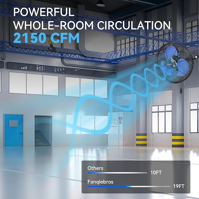 12 IN High Velocity Wall Mount Fan, 3 Speed Industrial Wall Fan with Sealed Motor, 2500 CFM Adjustable Air Circulator for Garage, Commercial, Greenhouse, Warehouse & Gazebo Use, UL Listed-PurrikoPets