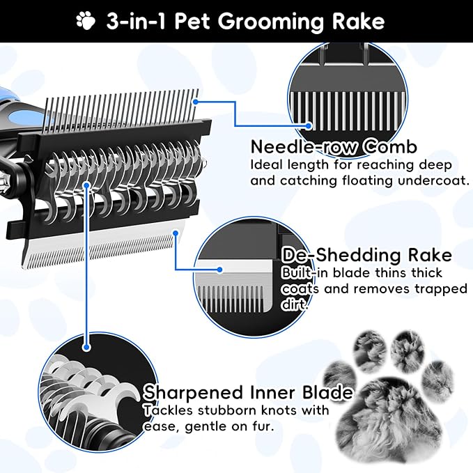 3-in-1 Pet Deshedding Tool – Grooming Brush for Dogs & Cats with Undercoat Rake & Dematting Comb (Blue)-PurrikoPets