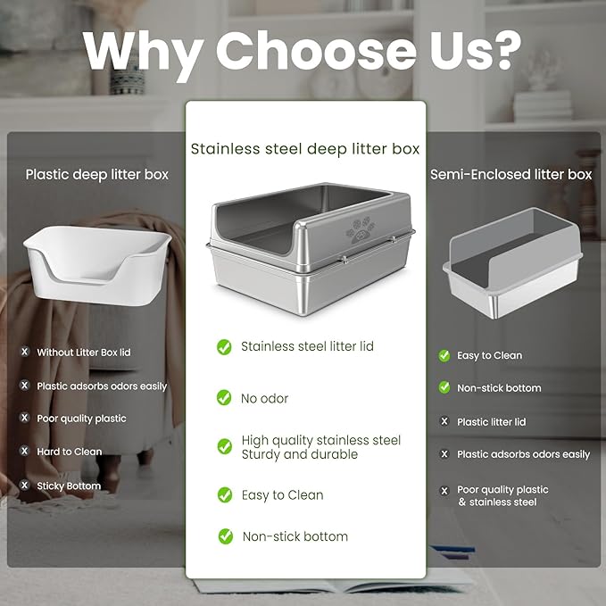 Enclosed Stainless Steel Cat Litter Box with Lid, Oversize Metal Litter Box for Multi Cats, Extra XXL Cat Toilet with High Side, Non-Stick, Anti-Leakage, Odorless, with Cat Litter Mat & Litter Scoop-PurrikoPets