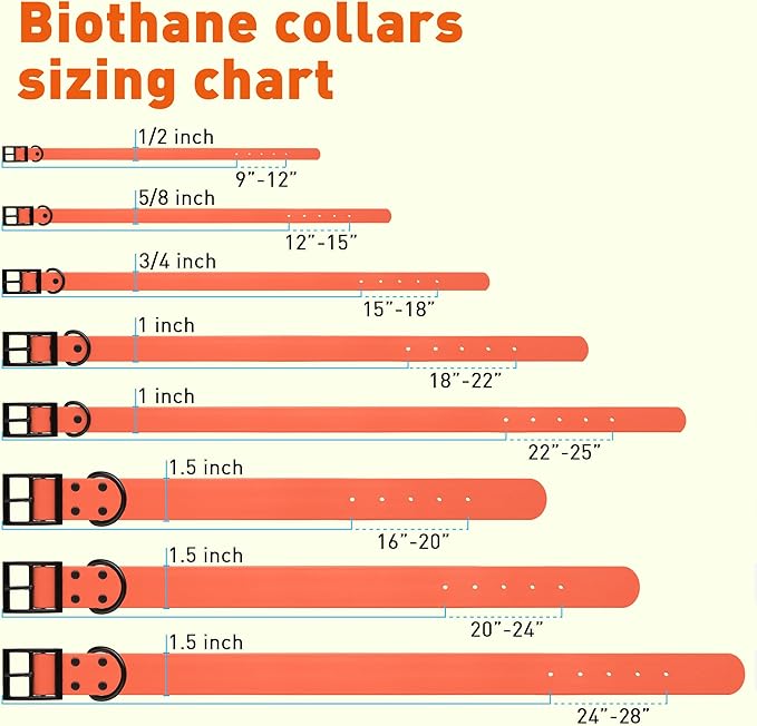 Dogline Biothane Waterproof Dog Collar Strong Coated Nylon Webbing with Black Hardware Odor- Proof for Easy Care Easy to Clean High Performance Fits Small Medium or Large Dogs, Coral-PurrikoPets