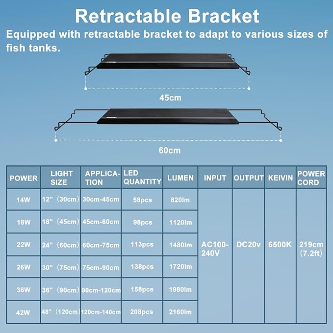 24/7 LED Aquarium Light, IP68 Waterproof Extendable Bracket Fish Tank Light with Timer, 7 Colors, 10 Level Adjustable Brightness, DIY Mode Full Spectrum Aquarium Plant Light for 18-24 Inch Fish Tank-PurrikoPets