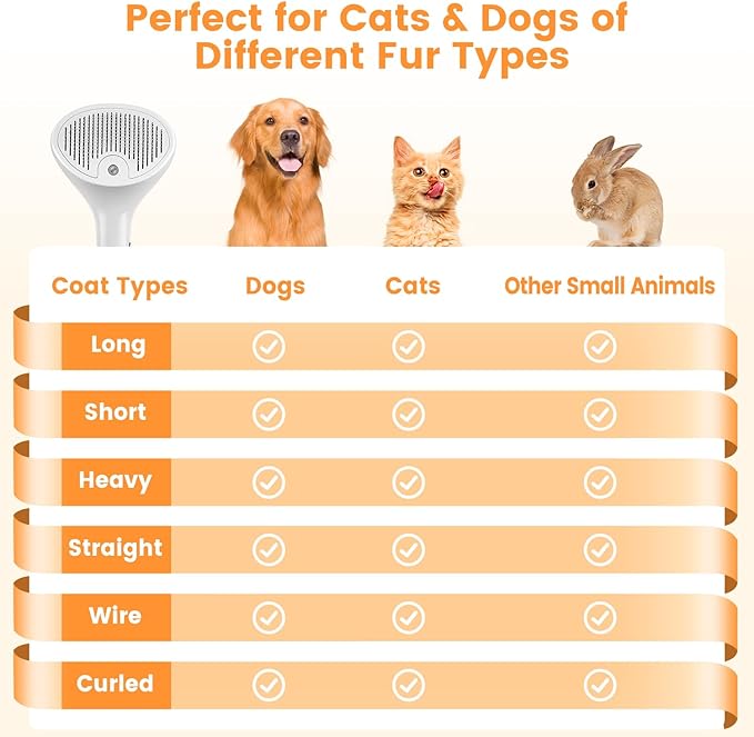 3 In 1 Cat Brush, Anti-Static Dog Brush One-click Self-cleaning Comb for Furry Pet, Rechargeable USB Cat Steam Brush for Shedding, Horse and Dog-PurrikoPets