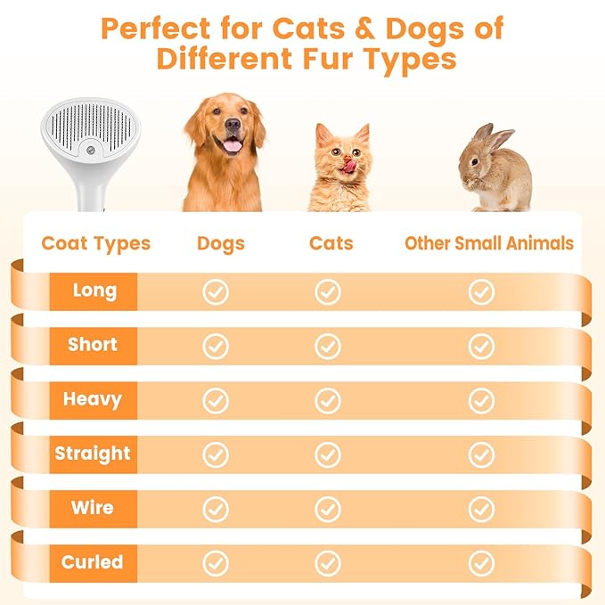 3 in 1 Cat Steam Brush for Cats & Dogs, Pet Spray Hair Removal Comb for Shedding & Grooming, Rechargeable Water Brush for Long & Short Haired Pets with Release Button(White)-PurrikoPets