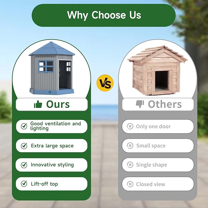 DRATO Dog House Indoor Outdoor Durable Large Dog Shelter with Outside Dog Kennel with Window and Elevated Floor for Small Medium Dogs (Blue, by)-PurrikoPets