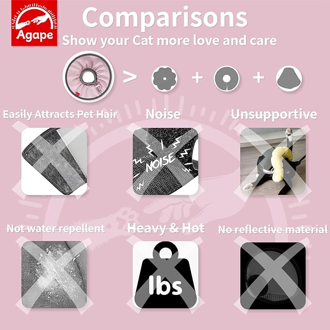 Agape Soft Cat Cone, Lightweight Recovery Collar for Cats to Stop Licking and Scratching After Surgery, Comfy Kitten Cone for Wound Care, Cute E Collar Alternative for Small, Medium, and Large Cats-PurrikoPets