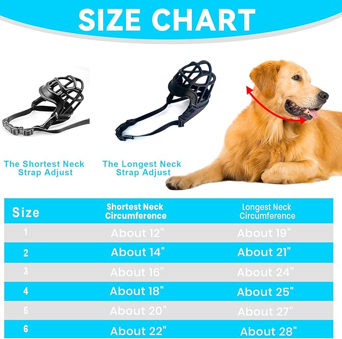 Dog Muzzle, OKKIC Basket Muzzle Anti Biting Chewing, Sturdy Lightweight Muzzle Allows Panting Drinking,Muzzle for Small Medium Large Dogs, Suitable for Grooming Trimming Training (Black, Size5)-PurrikoPets