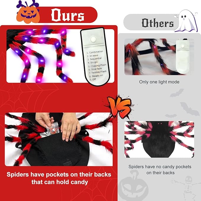 Dog Halloween Costume Large Breed, Furry Dog Spider Costume with 64 LED, Funny Halloween Dogs Costumes for Large Dogs Medium Pet Halloween Party Cosplay (Red)-PurrikoPets