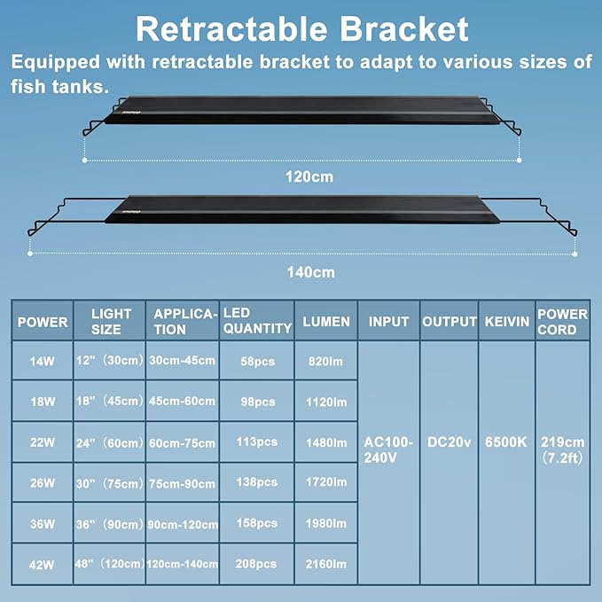 24/7 LED Aquarium Light, IP68 Waterproof Extendable Bracket Fish Tank Light with Timer, 7 Colors, 10 Level Adjustable Brightness, DIY Mode Full Spectrum Aquarium Plant Light for 48-54 Inch Fish Tank-PurrikoPets