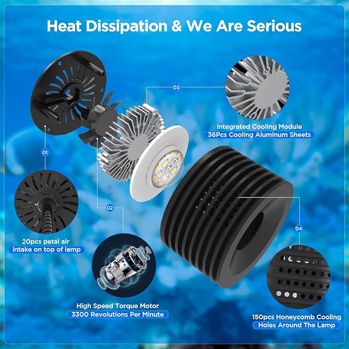 Full Spectrum Aquarium Light, Adjustable Saltwater Super Bright Fish Tank Light for Reef, Coral, Planted Nano Saltwater Aquarium Tank (A-20 Saltwater 16W)-PurrikoPets