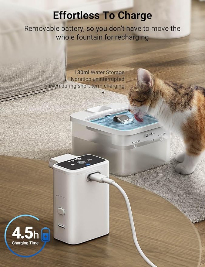 DownyPaws Battery Operated Cat Water Fountain Stainless Steel, 84oz/2.5L Fursink Wireless Pet Water Fountain for Cats Inside, Automatic Dog Water Dispenser with Faucet, Quiet Pump, BPA-Free, White-PurrikoPets