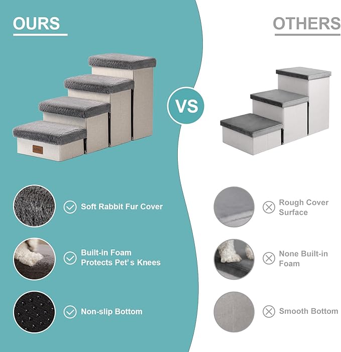 Dog Stair for Small Dogs with Storage, Foldable Pet Step with Soft Cover, Older Cat Ramp for Chair Couch Sofa, Lightweight, Durable, Comfort, 33x13x17.7 inch, 4 Tiers Grey-PurrikoPets