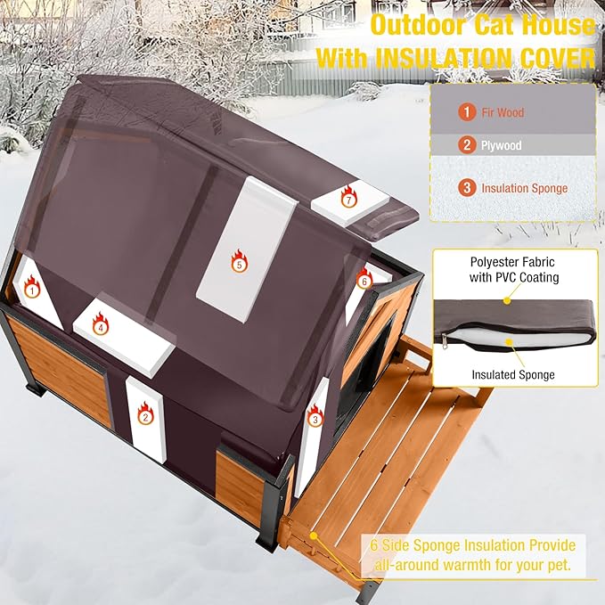 Dog House with Insulated Liner, Waterproof Dog Kennel for Small to Large Sized Dogs, Outdoor Doghouse 100% Insulated Puppy Shelter with Elevated Floor for Winter(Brown)-PurrikoPets