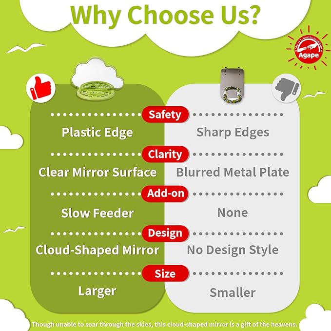 Agape Bird Mirror with Perch&Slow Feeder, Birds Toys for Boredom&Anxiety, Bird Cage Accessories for Parrots to Expend Energy, Interactive Toys for Parakeet, Cockatiel, Lovebird, Conure, Finch, Budgies-PurrikoPets