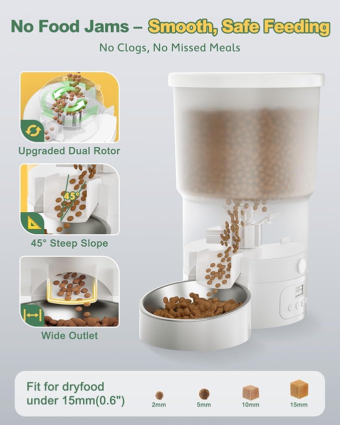 Gimars 5L/20 Cups Automatic Cat Feeder, Programmable 1-6 Meals Cat Food Dispenser with Stainless Steel Bowl, Easy Setup, Dual Power Supply,10s Meal Call Timed Pet Feeder for Cats and Small Dogs-PurrikoPets