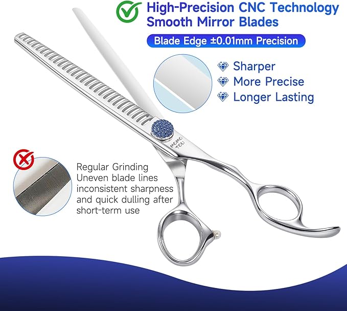 7'' Dog Grooming Scissors Set with Blue Diamond Adjustable Screws CNC 440C Stainless Steel Thinner Chunker Straight Curved Shears with Comb Sharp and Durable-PurrikoPets