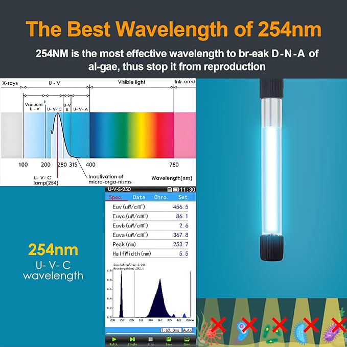 Fish Tank Filter with U - V Light & Timer (3/6/12/24 Hours) for Green Water Cleaning, Aquarium Filter with Aeration Turtle Tank Filter with Pre-Filter Sponge for Tanks 10-40 Gallon-PurrikoPets