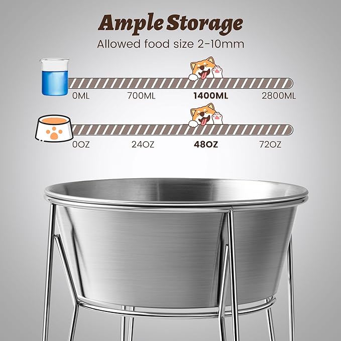 Elevated Dog Bowls for Medium&Small Dogs - Stainless Steel 48oz/6 Cups Raised Feeder with Non-Slip Base, Dual Food & Water Bowls 2-Pack-PurrikoPets