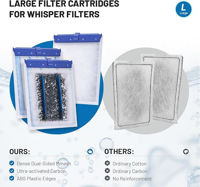16 Count Large Filter Cartridges Compatible with Whisper Bio Bag Filters, Large Aquarium Filter Cartridge for Whisper 20i 40i, IQ20/30/45/60, PF20/30/40/60 and Repto Filter-PurrikoPets