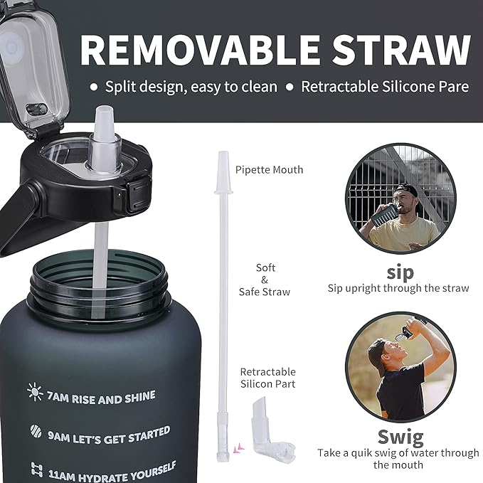 64oz,100oz,128oz Large Motivational Water Bottle with Time Marker, Leakproof & BPA Free Half Gallon Big Water Bottle with Straw Handle Tritan Frosted Water Jug for Gym,Fitness,Outdoor Sports-PurrikoPets