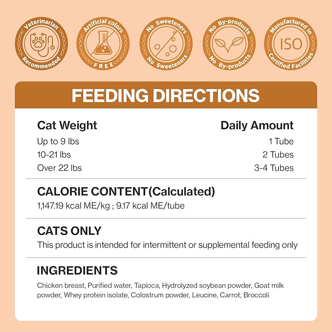 Dr.by Cat Colostrum Protein Cat Supplement Immune Support Muscle Growth, Gentle on Digestion for Kittens, Adult&Senior Cats with Goat Milk, Whey Protein Isolate, Colostrum Lickable Formula-PurrikoPets