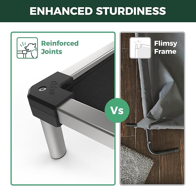 FXW TitanNest Chew-Proof Elevated Dog Bed, Raised Cot for Indoor/Outdoor/Camping Use, Durable & Waterproof Cooling Pet Bed for Extra-Small Dogs, 29.0" L x 18.0" W x 4.5" H, Black-PurrikoPets