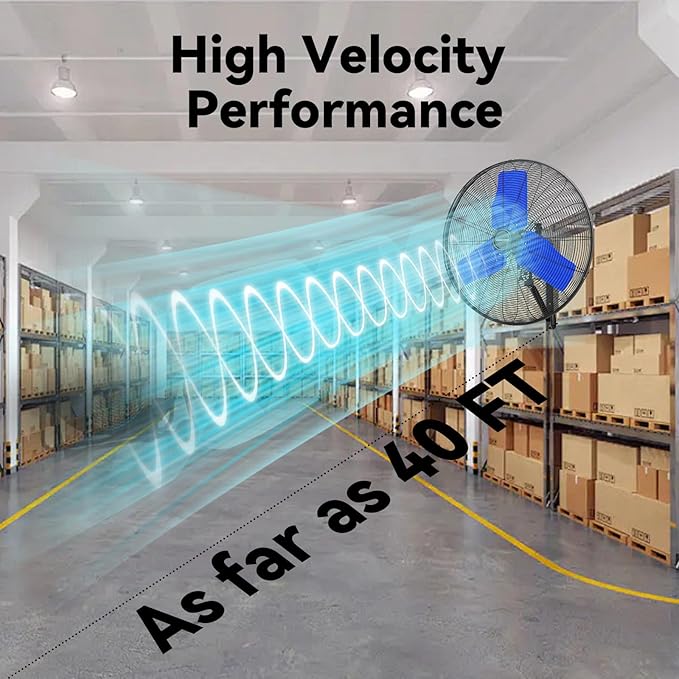 24 Inch 9500 CFM Waterproof Wall Fan Pro Series - Outdoor High Velocity Wall Mount Fan with Enclosed Motor for Residential, Warehouse, Patio, Shop, Garage, Barn UL Safety Listed-PurrikoPets