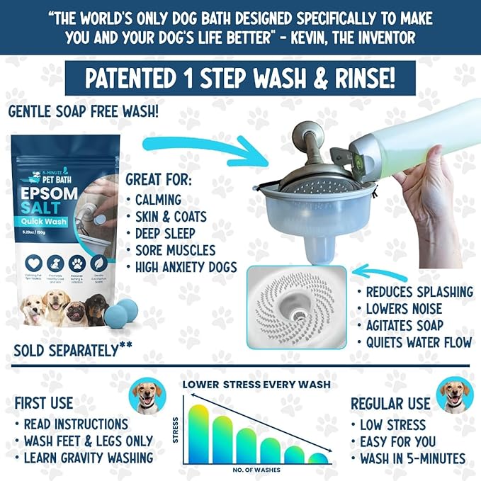 5-MinutePetBath Dog Bath Hose Attachment - Shower Head Accessory for Dog Washing - Low Stress Pet Shower - Portable Wash Station for Grooming, Rinse & Cleaning - Attachable Bathing Essential - Green-PurrikoPets