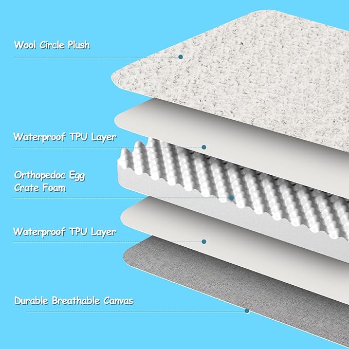 EMPSIGN Reversible Cool and Warm Dog Bed for Crate Pad, Pet Beds with Washable and Removable Cover, Dogs Crate Beds Sleeping Mats, Beds for Dog Crate for Large Medium Small Dogs, Grey-PurrikoPets