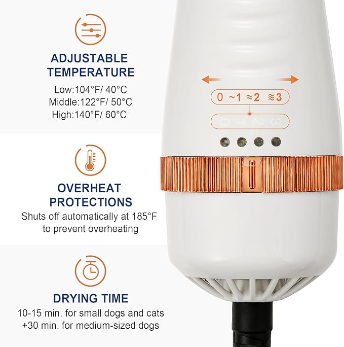 3-in-1 Pet Hair Dryer Brush for Dogs & Cats Portable, Dog Hair Blower & Slicker Brush Adjustable Temp (Low/Middle/High), Overheat Protection-PurrikoPets