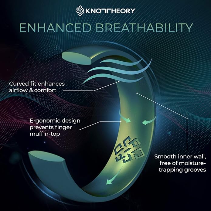 Knot Theory Nordic Bloom Silicone Ring for Men Women - Black, Metallic Blue, Cosmic Purple, Fuchsia, Northern Lights Breathable Comfort Fit 6mm Bandwidth