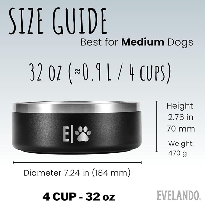 EVELANDO® Premium Dog Food Bowl 32 oz Stainless Steel 4 Cups Small Medium Dog Bowls Non Slip & BPA-Free S M L Pet Water Bowl Platos para Perros Indoor Outdoor Pet Dish Feeder Water and Food Dish-PurrikoPets