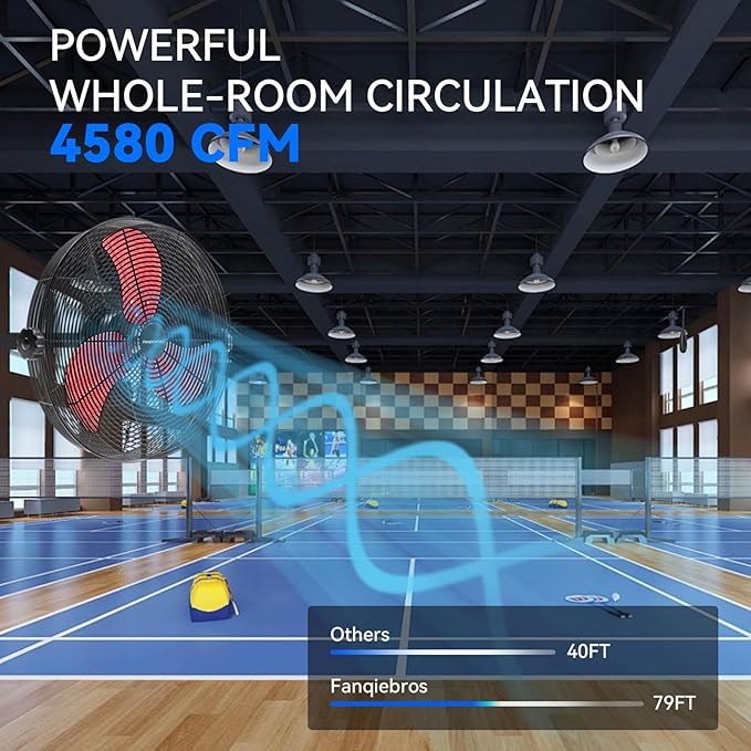 4580 CFM 18 inch High Velocity Wall Mounted Fan, 3-Speed Metal Fan with Sealed Motor, 360 Degree Tliting Heavy Duty Wall Fan for Patio, Barn, Garage, and Gazebo - UL listed-PurrikoPets