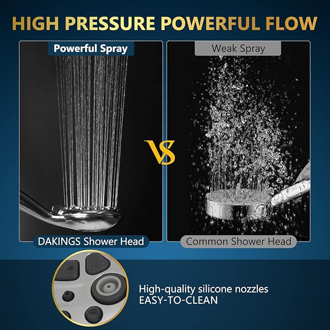 6 Spray Modes High Pressure Handheld Showerhead Set Upgraded 5 Inches Shower Head with Handheld Spray Premium Chrome Handheld Shower Head 60 Inches Stainless Steel Hose-1-Min Install-PurrikoPets
