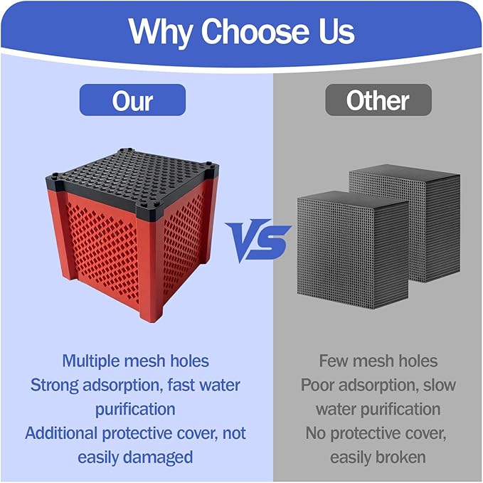 2 PCS 2026 New Pure Cube Water Trough Filter 2.0, Eco-Aquarium with Honeycomb Charcoal, Super Strong Filtration Activated Carbon Filter Media for Fish Tanks, Horse Troughs, Ponds & Livestock Tanks-PurrikoPets