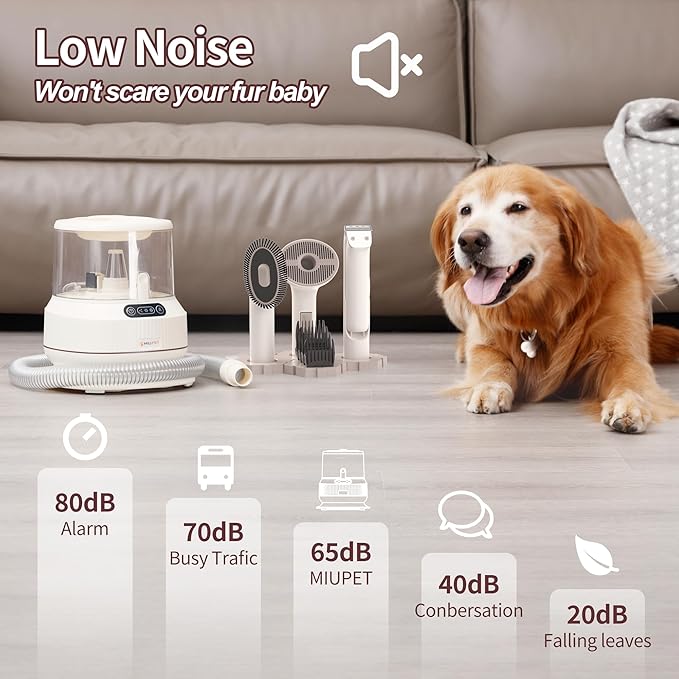 Dog Grooming Vacuum Kit, 2.5L Large Capacity, Dogs & Cats Vacuum for Shedding, 4 Pet Grooming Tools, Low Noise, Dog Nail Clipper as A Gift-PurrikoPets