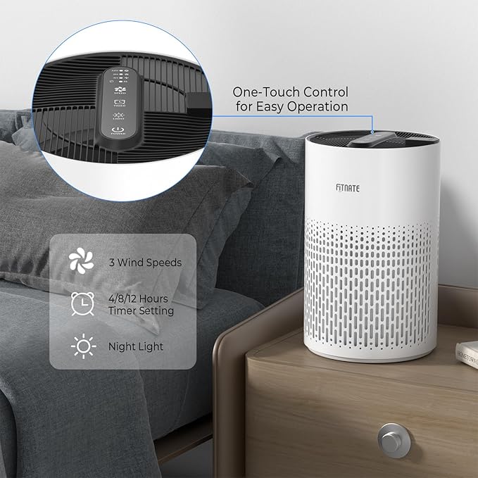 FITNATE Air Purifiers for Home Large Room Up to 1076 Ft² with Aromatherapy, H13 True HEPA Air Purifier for Pets, Quiet Air Cleaner for Smoke Dust Pollen Pets Dander Odor, with Night Light,Timer, White-PurrikoPets
