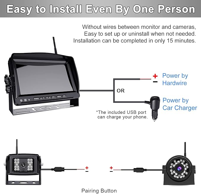 Fookoo HD 1080P 9" Wireless Backup Camera System, 9-inch Quad Split Screen Monitor w/Recording, IP69 Waterproof Side View Rear View Cameras, Digital Signal, Parking Lines for RV/Truck/Trailer (DW9T4)-PurrikoPets