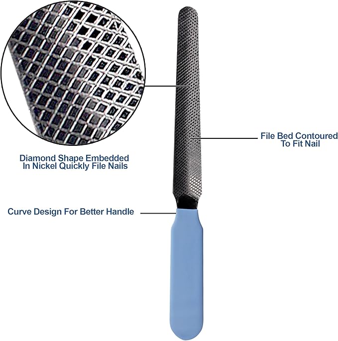 Dog Nail Filer, Professional Nail Grooming Tool, Dog and Cat Nail Files, for Smoothing Rough Edges of Pet’s Nails, Best Nail Filer for Small/Large Dogs & Cats (3 Dog Nail Filers Set)-PurrikoPets