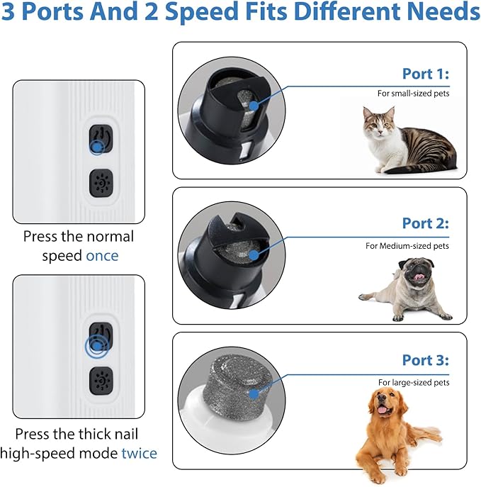 Dog Nail Grinder - 2-Speed Super Quiet and Low Vibration Electric Pet Nail Grinder - Rechargeable Dog Nail Trimmers for Small Dogs- Cat Nail Claw Clippers with 2 Level LED Lighting(White)-PurrikoPets