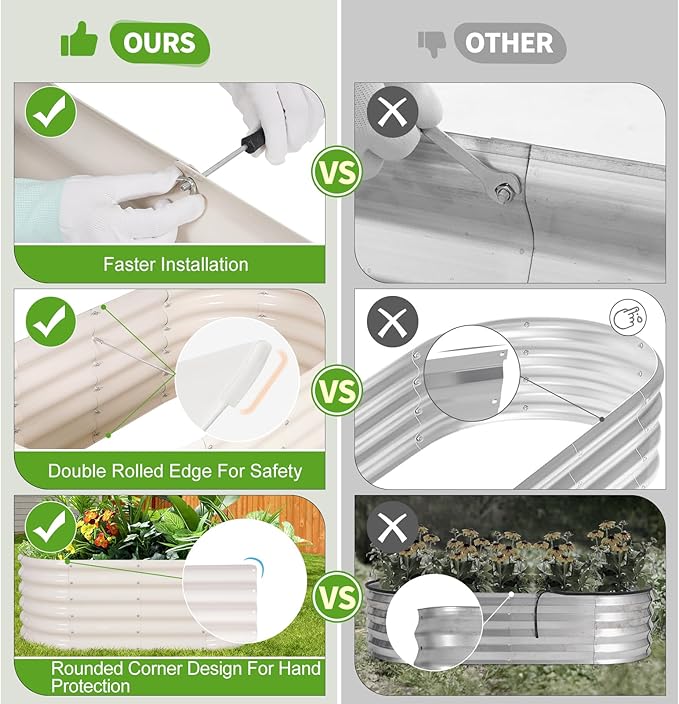 Galvanized Raised Garden Bed Outdoor- 2 Pcs Raised Beds for Gardening| Metal Planter Box, Steel Raised Garden Bed Kit with Gloves for Vegetables, Flower, Herbs (4x2x1.4FT, White)-PurrikoPets