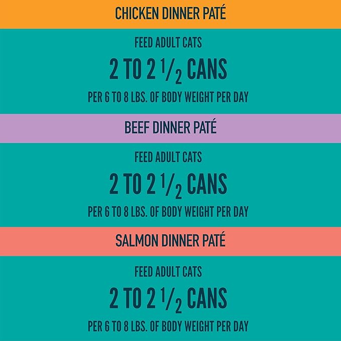 A Strong Heart Canned Wet Cat Food, Chicken, Beef and Salmon Variety Pack - 3 oz Cans (Pack of 24), Made in The USA with Real Chicken, Beef and Salmon-PurrikoPets