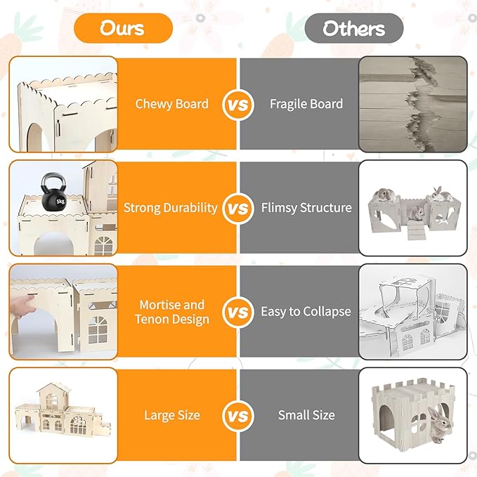 Extra Large Bunny Castle Hideout, Wooden Bunny House and Hideouts Detachable Rabbits Hideaway, Indoor Rabbit Castles Sturdy Small Animal Play Hideaway Hut for Rabbits, Guinea Pigs, Chinchillas-PurrikoPets