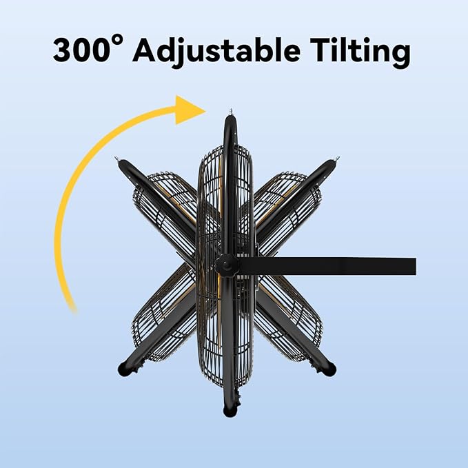 20 Inch 5200 CFM Wall Metal Fan Pro Series Remote Control, High Velocity Wall Mount Fans for Commercial, Residential, Warehouse, Covered Patio, Shop, Garage, Barn 3 Speed UL Safety Listed-PurrikoPets