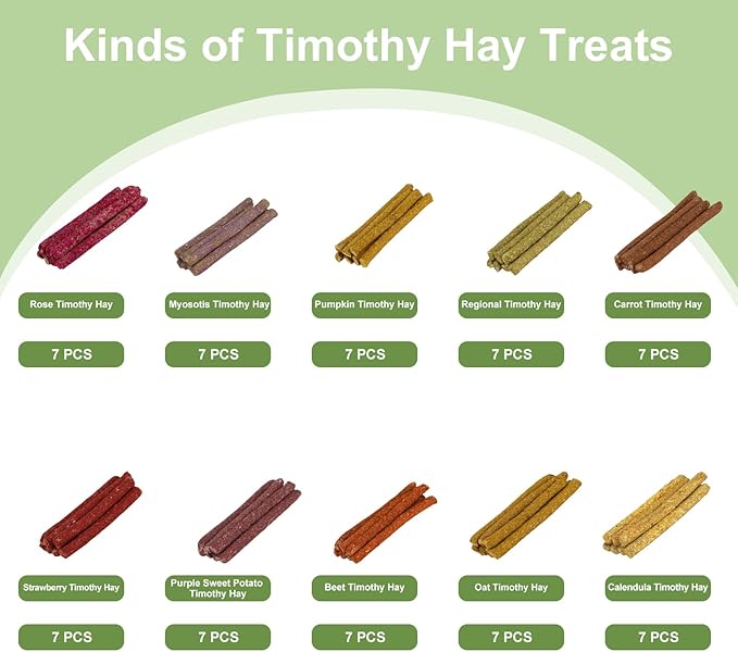 70PCS Rabbit Chew Sticks, Bunny Guinea Pig Toys for Teeth Natural Timothy Hay Sticks for Rabbit Chinchilla Guinea Pig Bunny Hamster - Chews Toys for Small Rodents' Teeth-PurrikoPets